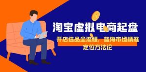 淘宝虚拟电商起盘，开店选品全流程，蓝海市场精准定位方法论-小海哥资源站